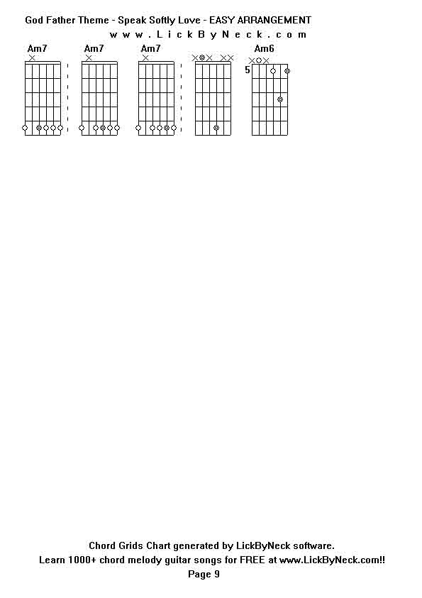 Chord Grids Chart of chord melody fingerstyle guitar song-God Father Theme - Speak Softly Love - EASY ARRANGEMENT,generated by LickByNeck software.